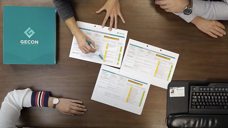 Hoe stel je een risicoanalyse op?